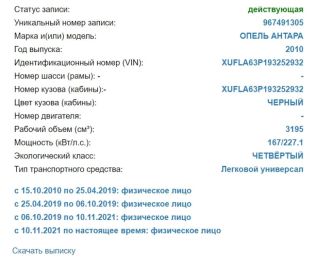 Транспортное средство марки Опель Антара, 2010 года выпуска,  Адрес: Ставропольский край, г. Пятигорск, ст-ца Константиновская, ул. Шоссейная